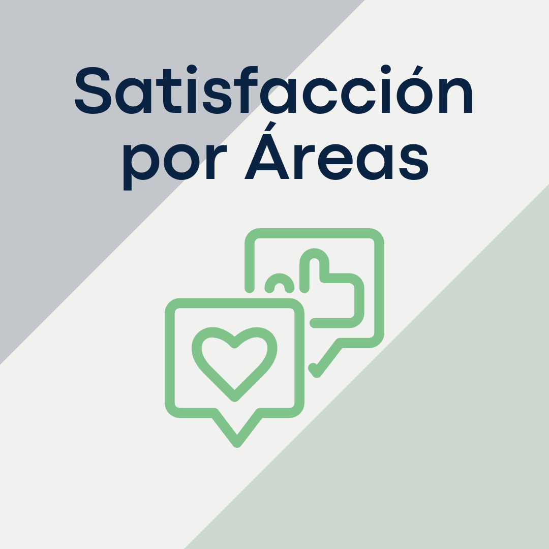Satisfacción por Áreas
